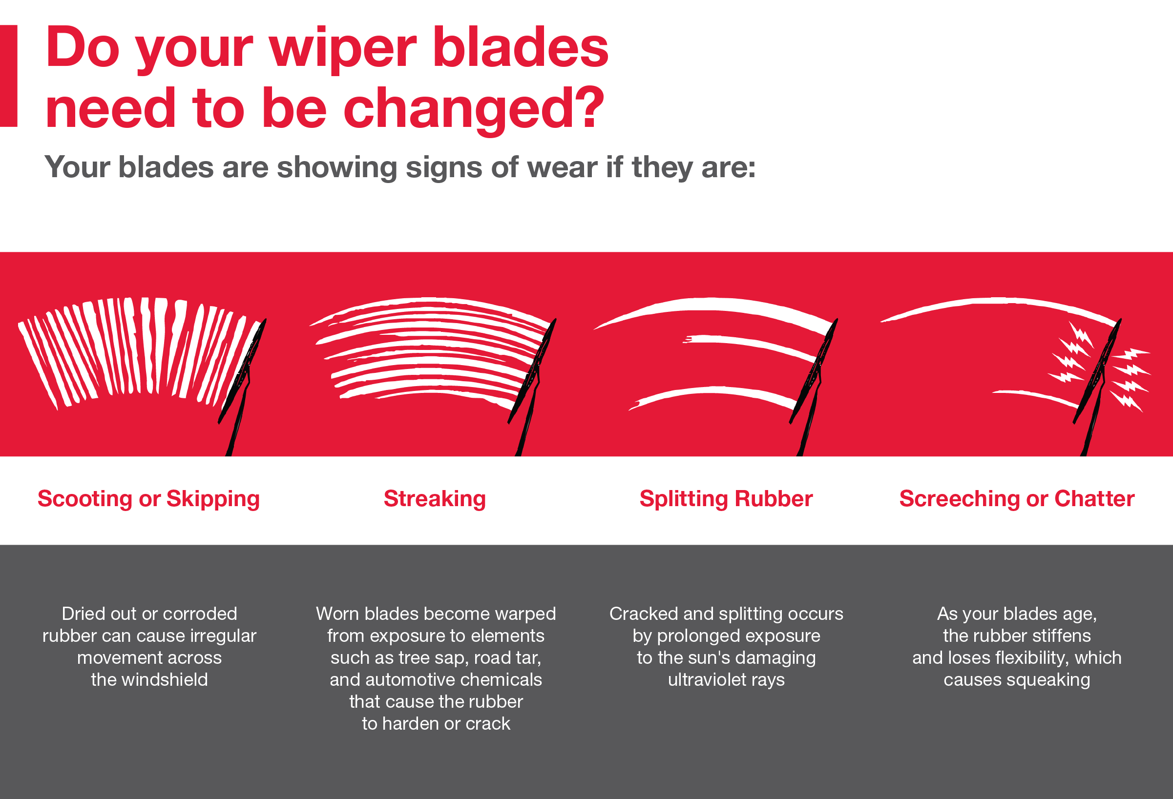 Do your wiper blades need to be changed | Sloane Toyota of Malvern in Malvern PA
