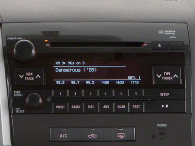 2010 Toyota Tundra Grade