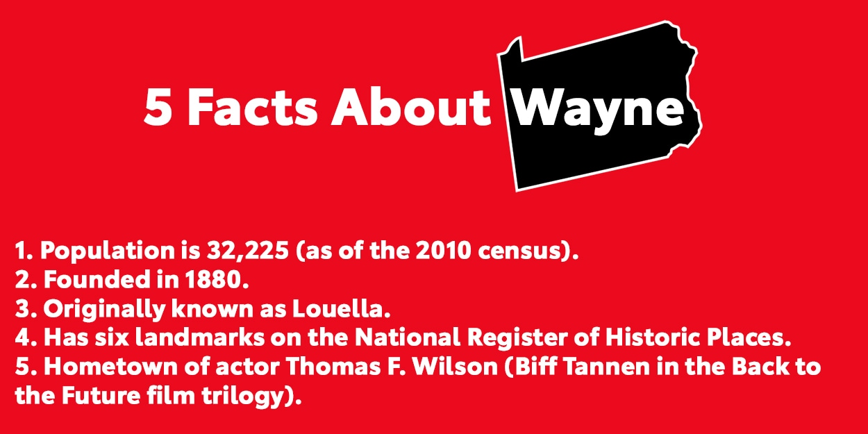 5 Facts About Wayne, PA